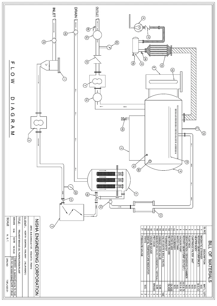 Single Stage Oil Purification Flow Diagram