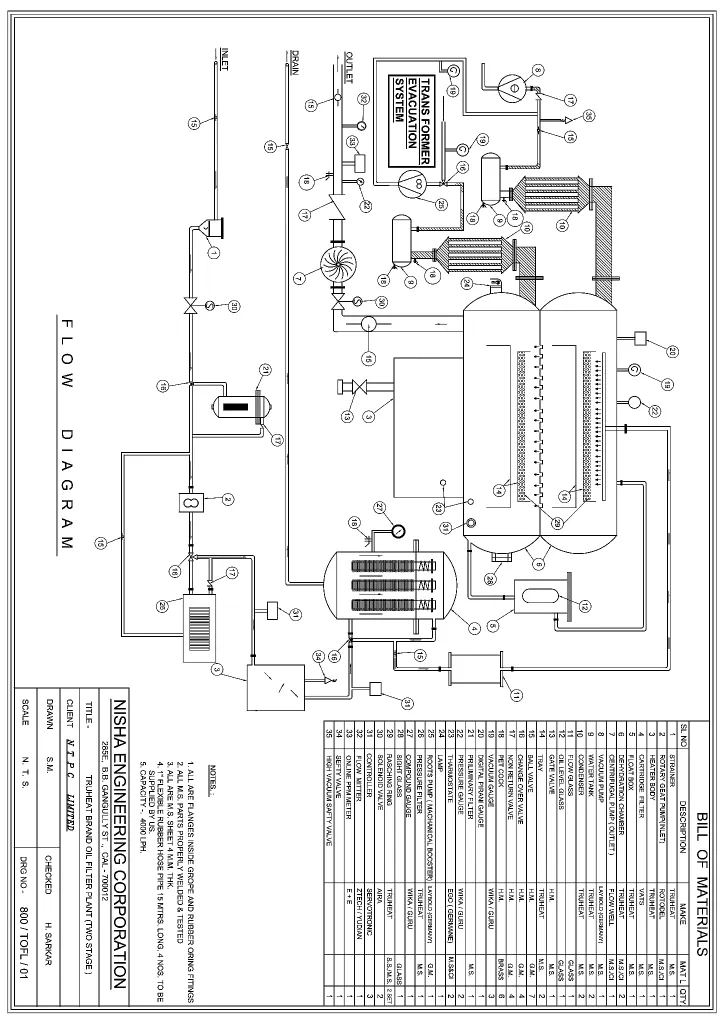 Two Stage Oil Filtration Flow Diagram